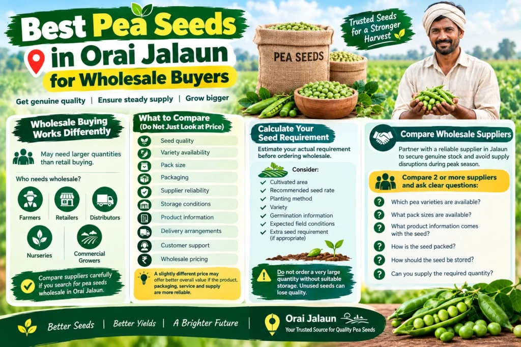 Best Pea Seeds in Orai Jalaun for Wholesale Buyers