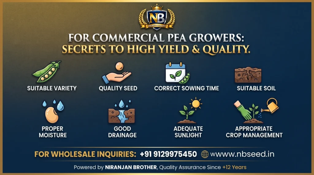 Why This Matters for Farmers